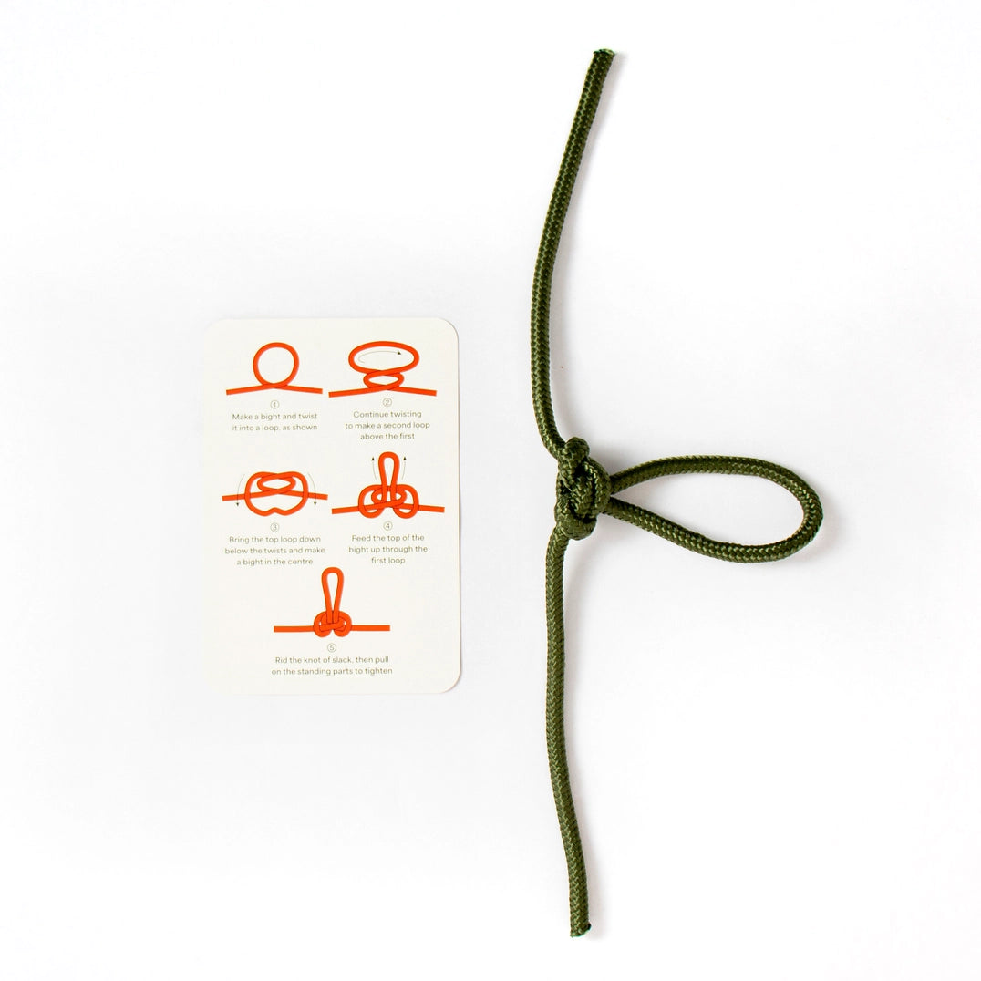 Know Your Knots