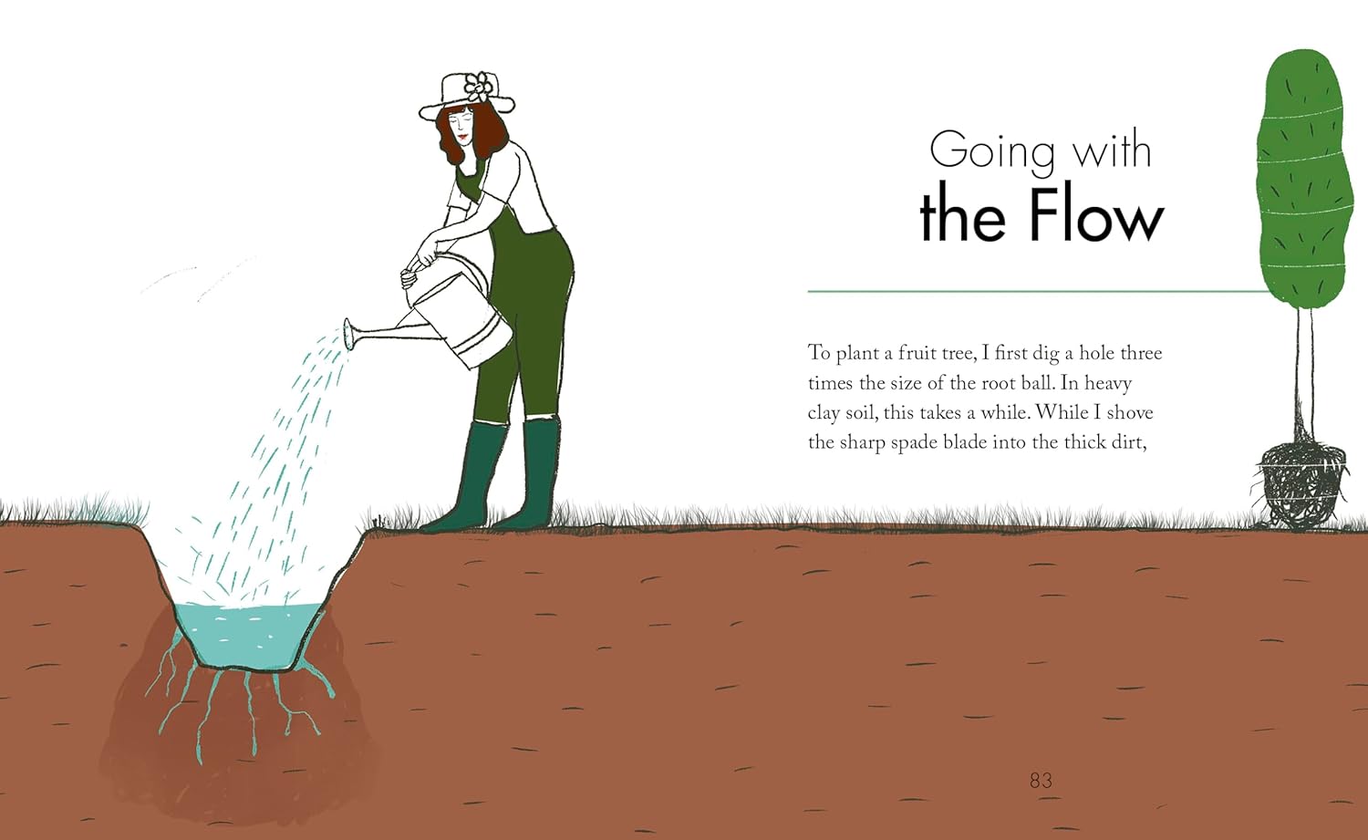 Mindful Thoughts For Gardeners
